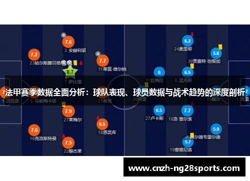 法甲赛季数据全面分析：球队表现、球员数据与战术趋势的深度剖析