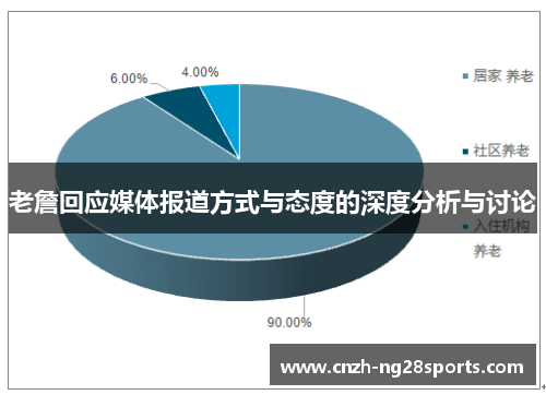 老詹回应媒体报道方式与态度的深度分析与讨论