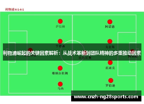 利物浦崛起的关键因素解析：从战术革新到团队精神的多重推动因素
