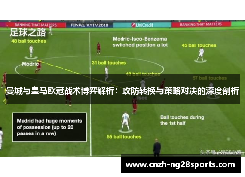 曼城与皇马欧冠战术博弈解析：攻防转换与策略对决的深度剖析