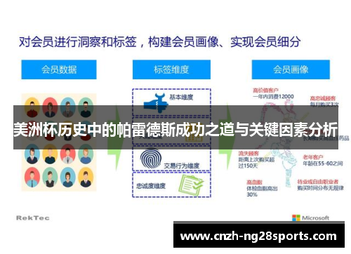 美洲杯历史中的帕雷德斯成功之道与关键因素分析