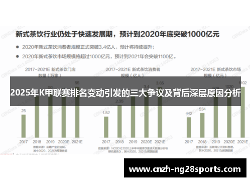 2025年K甲联赛排名变动引发的三大争议及背后深层原因分析