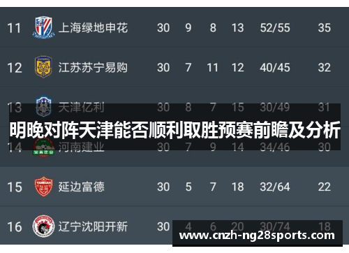 明晚对阵天津能否顺利取胜预赛前瞻及分析