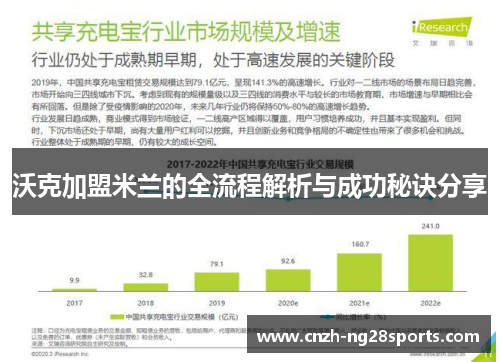 沃克加盟米兰的全流程解析与成功秘诀分享