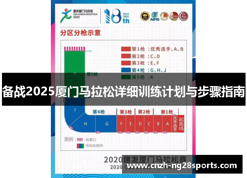 备战2025厦门马拉松详细训练计划与步骤指南