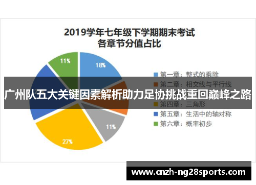 广州队五大关键因素解析助力足协挑战重回巅峰之路