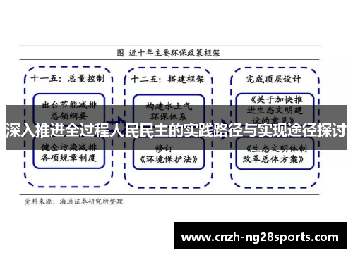 深入推进全过程人民民主的实践路径与实现途径探讨