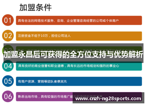 加盟永昌后可获得的全方位支持与优势解析