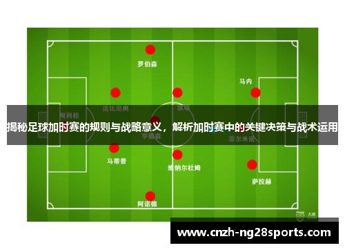 揭秘足球加时赛的规则与战略意义，解析加时赛中的关键决策与战术运用