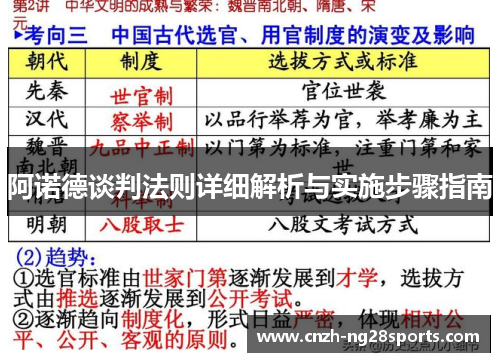 阿诺德谈判法则详细解析与实施步骤指南