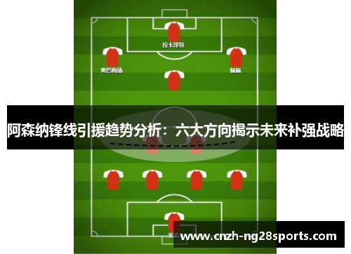 阿森纳锋线引援趋势分析：六大方向揭示未来补强战略