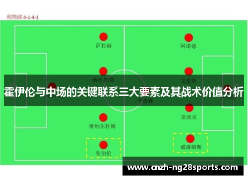 霍伊伦与中场的关键联系三大要素及其战术价值分析