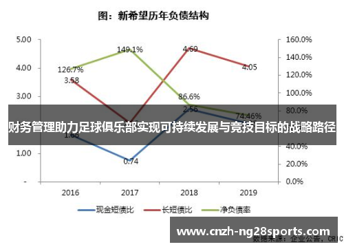 财务管理助力足球俱乐部实现可持续发展与竞技目标的战略路径