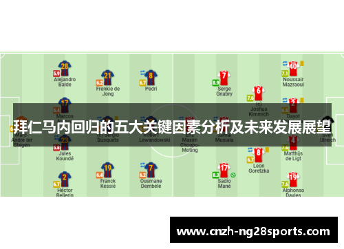 拜仁马内回归的五大关键因素分析及未来发展展望 拜仁马内回归的五大关键因素分析及未来发展展望