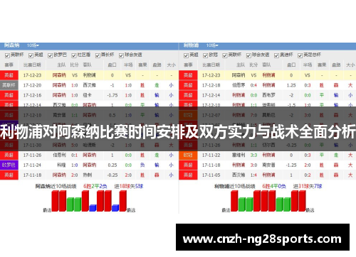 利物浦对阿森纳比赛时间安排及双方实力与战术全面分析 利物浦对阿森纳比赛时间安排及双方实力与战术全面分析