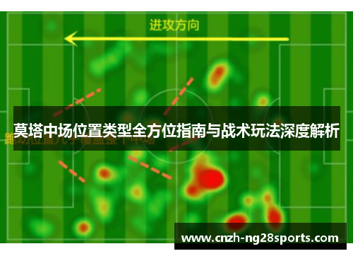 莫塔中场位置类型全方位指南与战术玩法深度解析