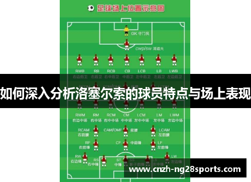 如何深入分析洛塞尔索的球员特点与场上表现 如何深入分析洛塞尔索的球员特点与场上表现