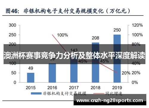 澳洲杯赛事竞争力分析及整体水平深度解读 澳洲杯赛事竞争力分析及整体水平深度解读