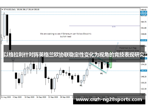 以格拉利什对阵英格兰欧协联稳定性变化为视角的竞技表现研究