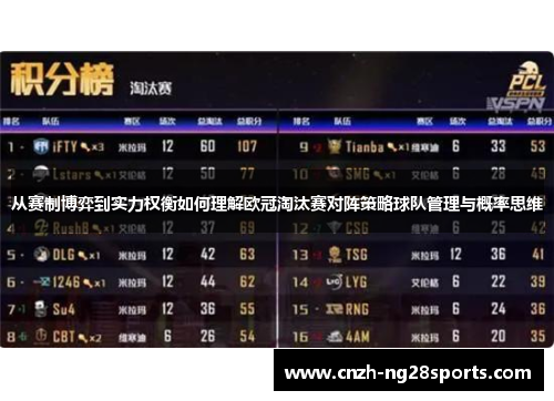 从赛制博弈到实力权衡如何理解欧冠淘汰赛对阵策略球队管理与概率思维