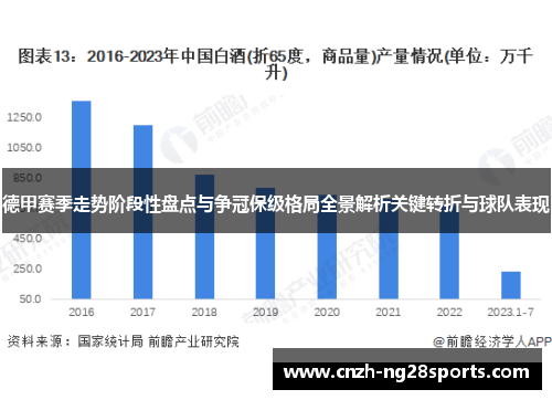 德甲赛季走势阶段性盘点与争冠保级格局全景解析关键转折与球队表现