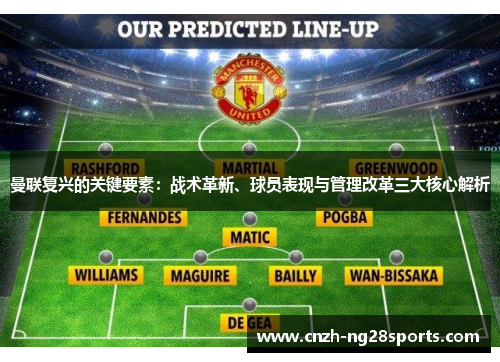 曼联复兴的关键要素：战术革新、球员表现与管理改革三大核心解析
