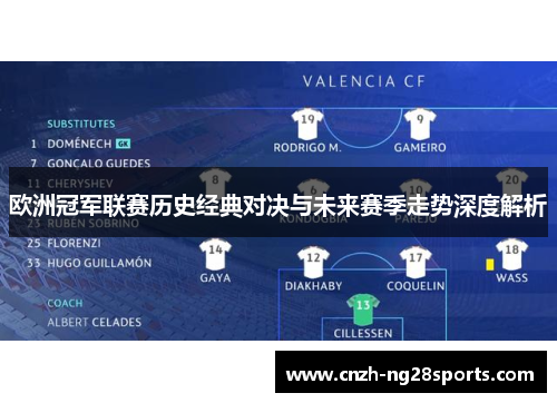 欧洲冠军联赛历史经典对决与未来赛季走势深度解析 欧洲冠军联赛历史经典对决与未来赛季走势深度解析