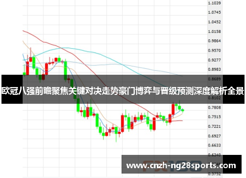欧冠八强前瞻聚焦关键对决走势豪门博弈与晋级预测深度解析全景