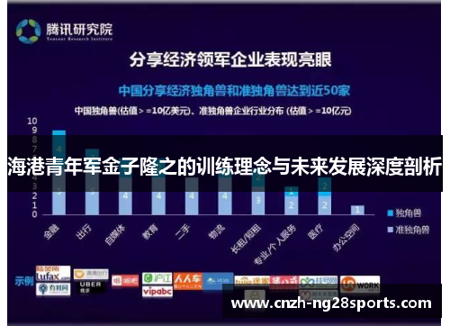海港青年军金子隆之的训练理念与未来发展深度剖析